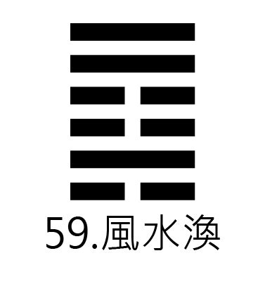 風水渙復合|59. 風水渙